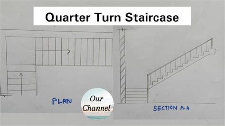 What is quarter turn staircase