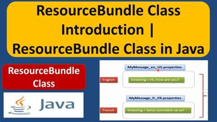 What is ResourceBundle class