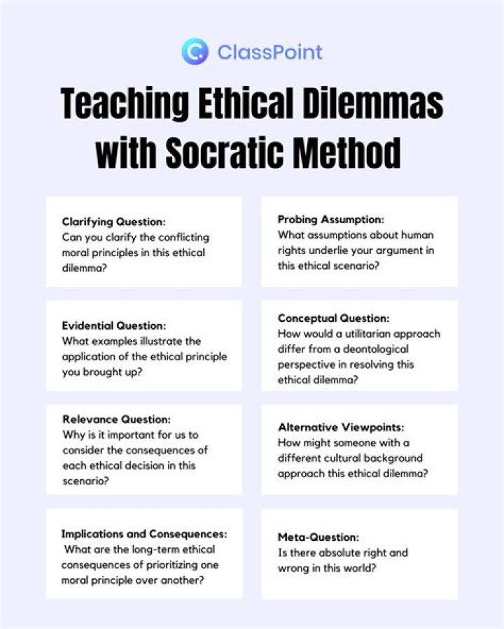 What is Socratic pedagogy