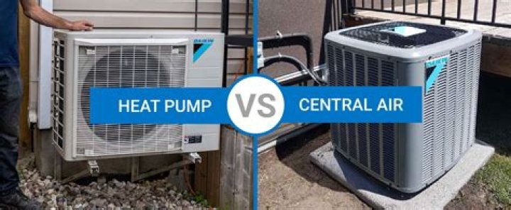 What is the best central heat and air unit
