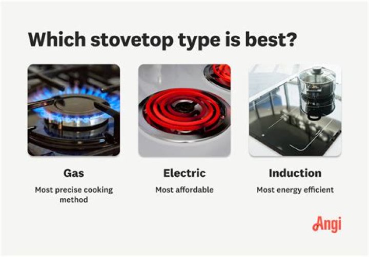 What is the best cooking stove