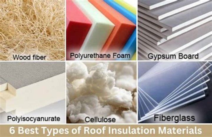 What is the best material for sound insulation