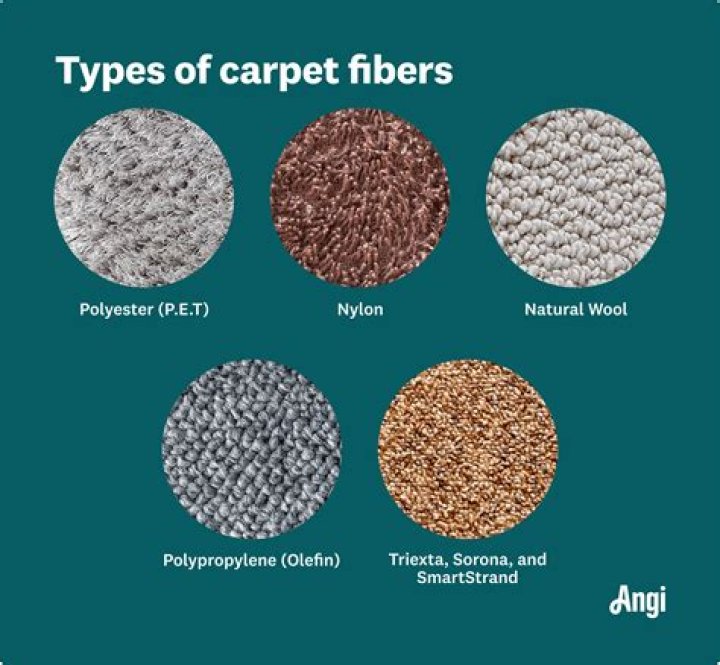 What is the best type of carpet fiber