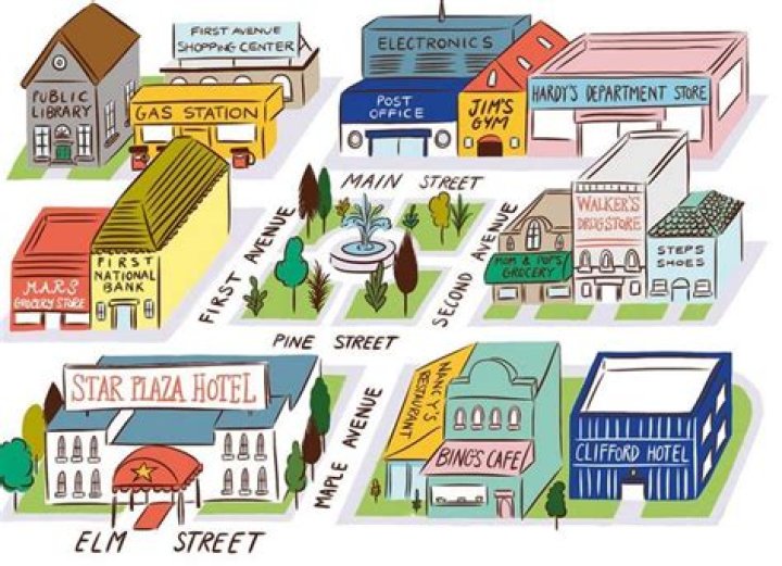 What is the closest town or city to the 12 apostles