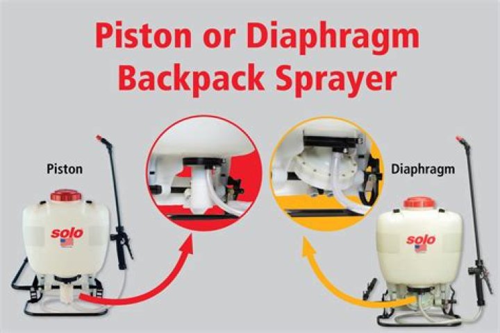 What is the difference between a piston and diaphragm sprayer