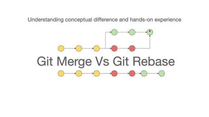 What is the difference between git merge and git rebase