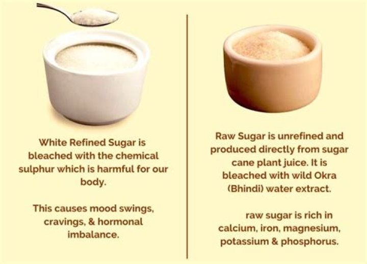 What is the difference between raw and white sugar