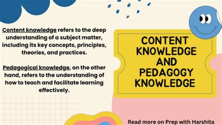 What is the meaning of pedagogical content knowledge