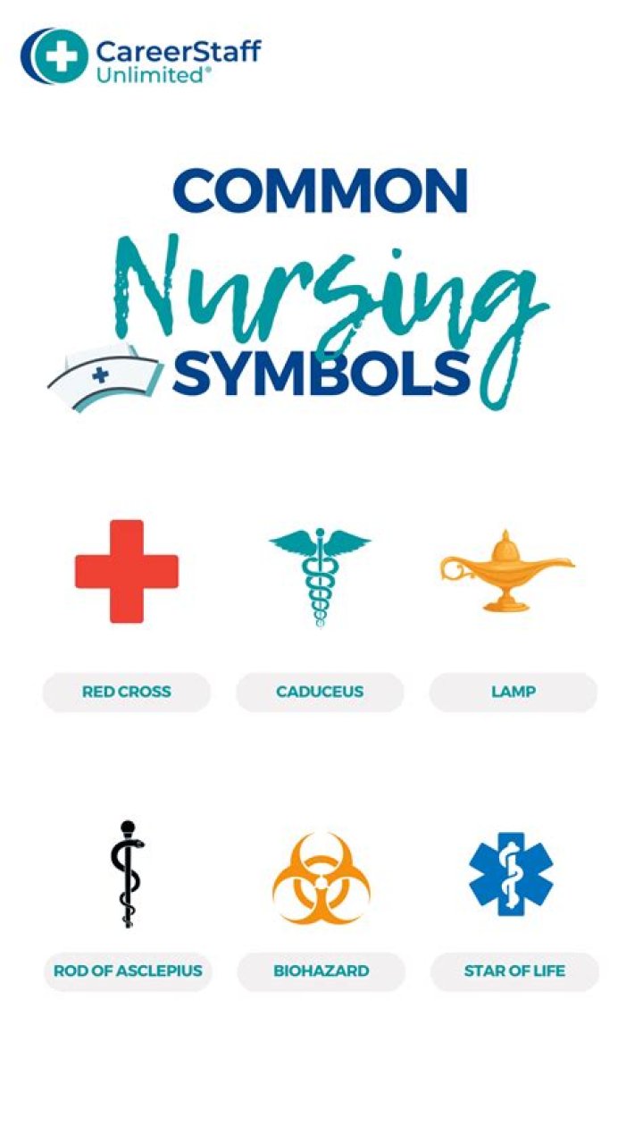 What is the medical symbol for nurses