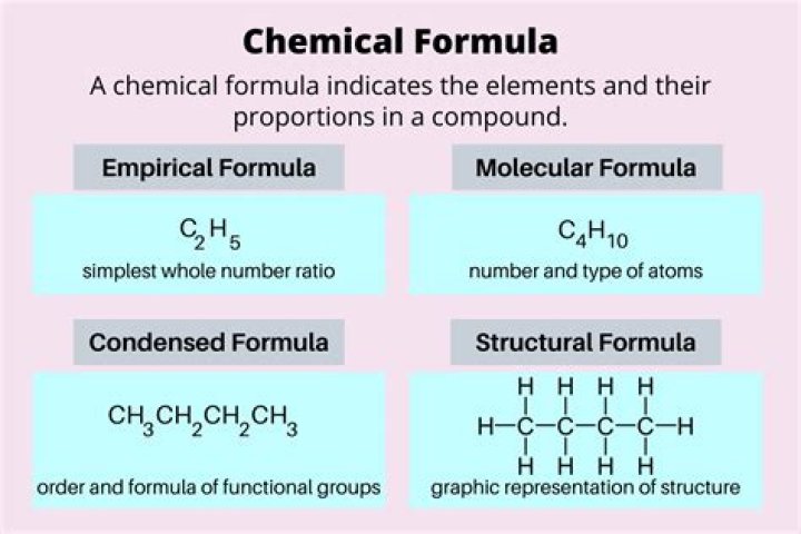 What is the molecular formula of Cfbro