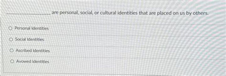 What is the name for personal social or cultural identities that are placed on us by others