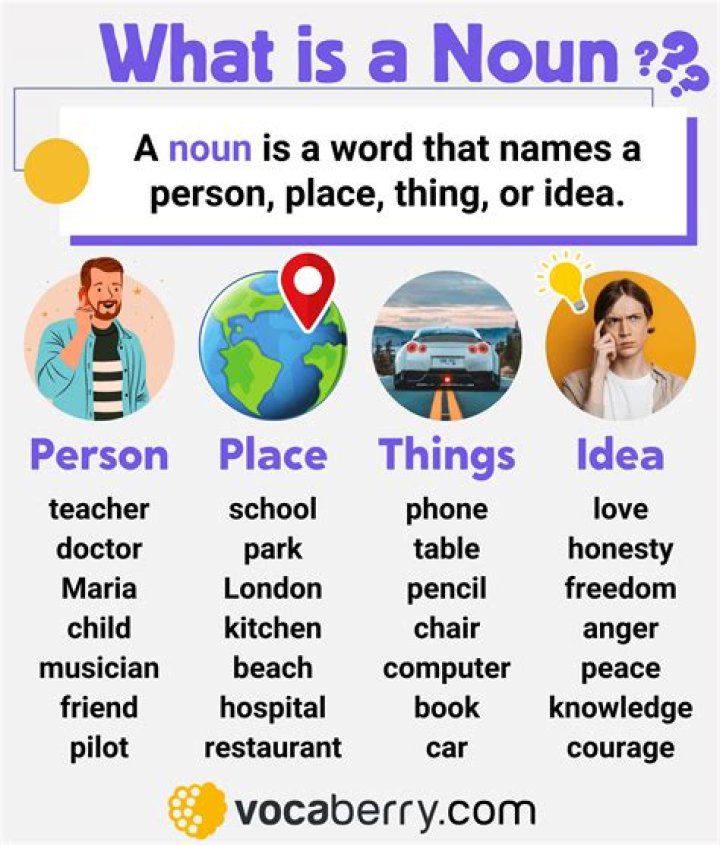 What is the noun of environmental