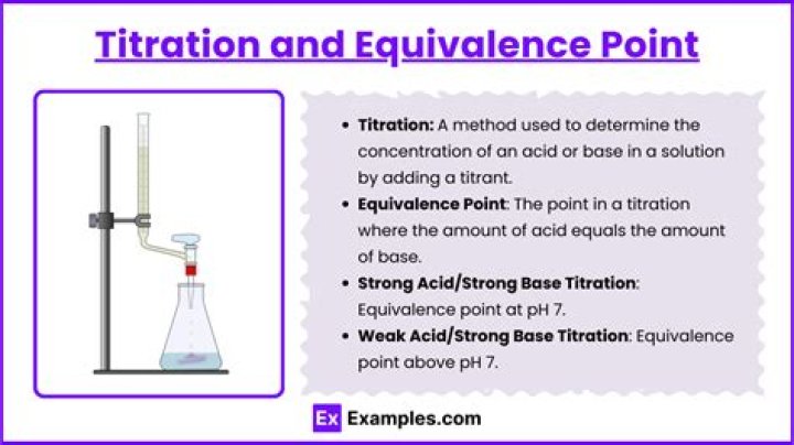 What is the pH at the second equivalence point of the titration