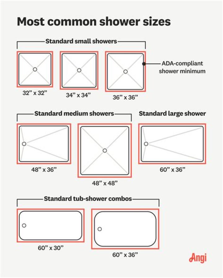 What is the standard tub shower size?