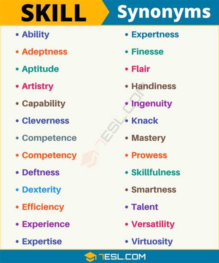 What is the synonym of skillful