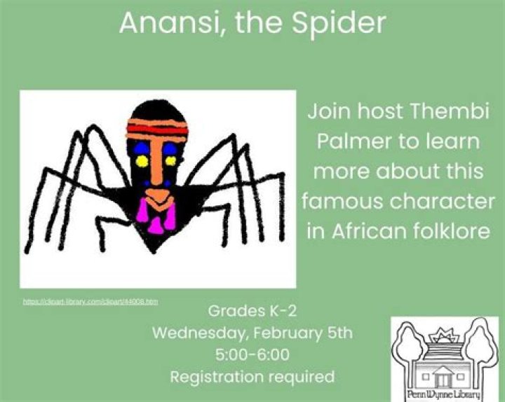 What is the theme of Anansi the spider