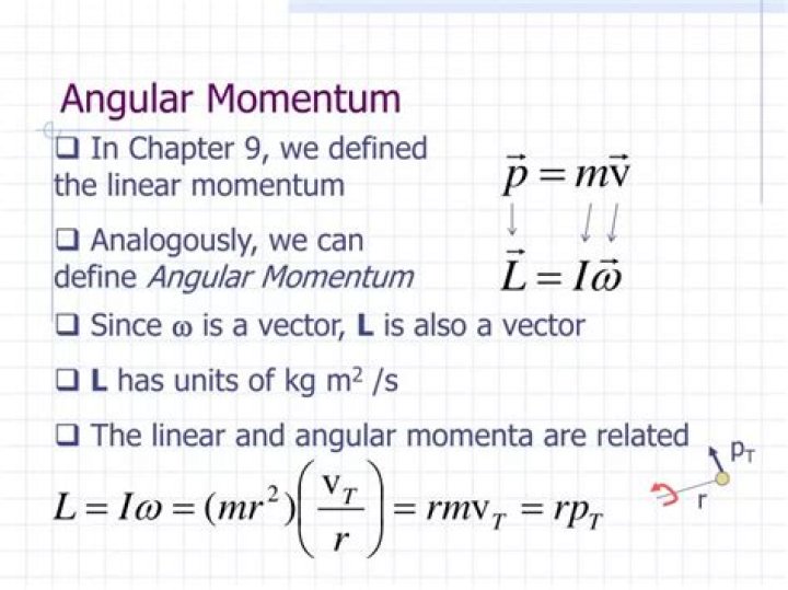 What is the units of angular momentum