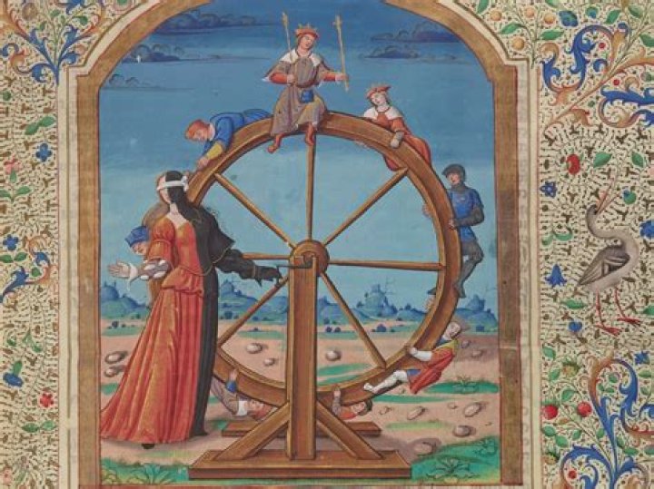 What is the Wheel of Fortune in the Elizabethan era