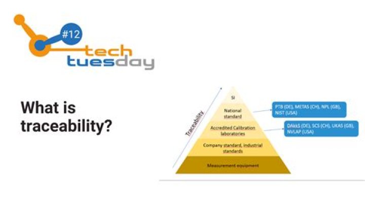 What is traceability report