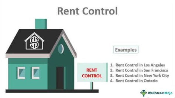 What is true rent control