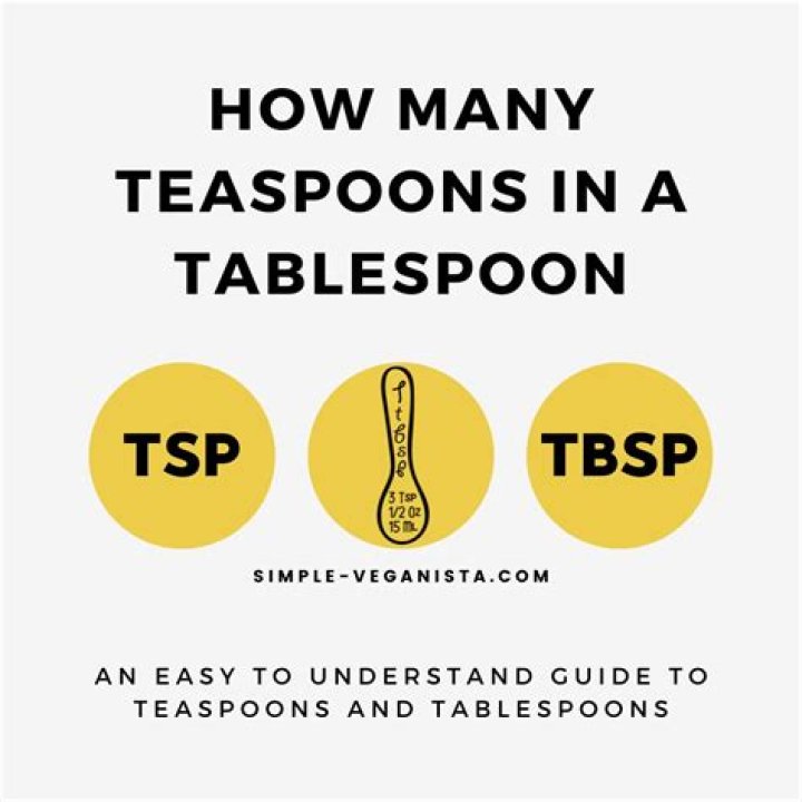 What is TSP good for