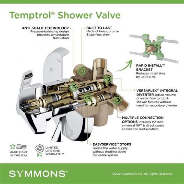 What kind of shower valve does Bath Symmons use?