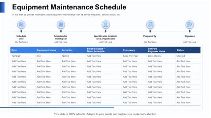 What means maintenance time