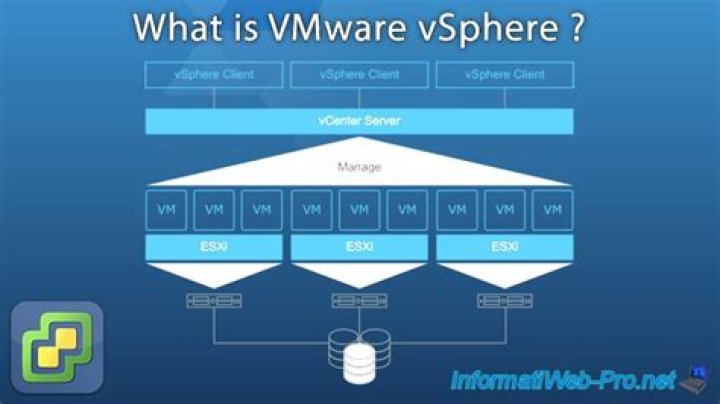 What monitoring method is used in vSphere ha