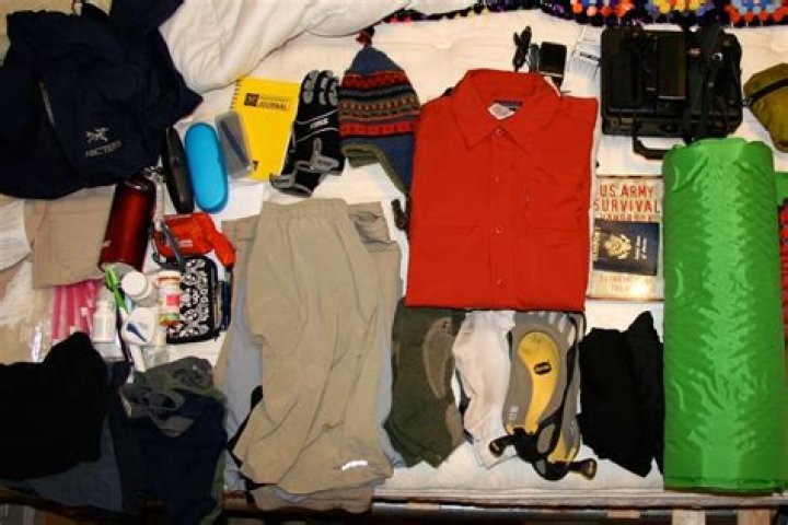 What should you bring to Paris