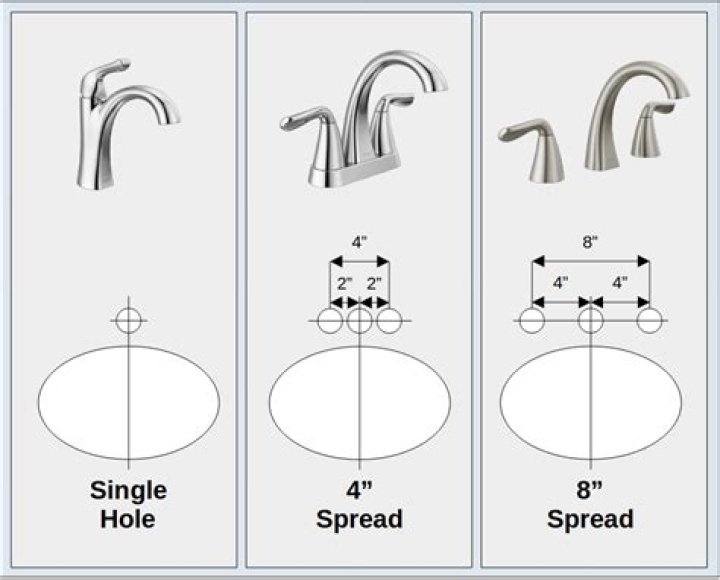 What size are faucet set screws?
