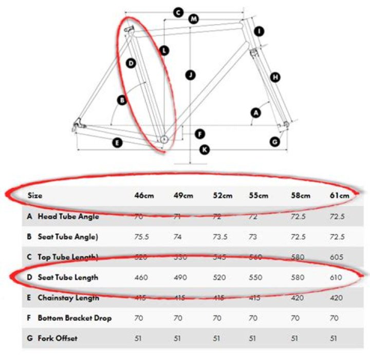 What Size Is A 23 Bike Frame
