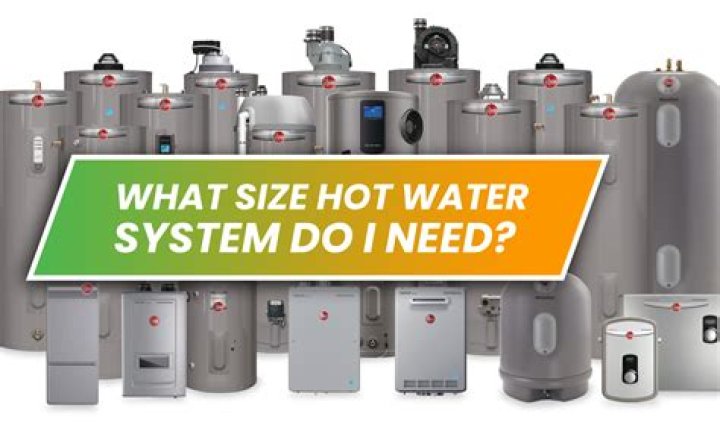 What size water heater do I need for 2 bathrooms?