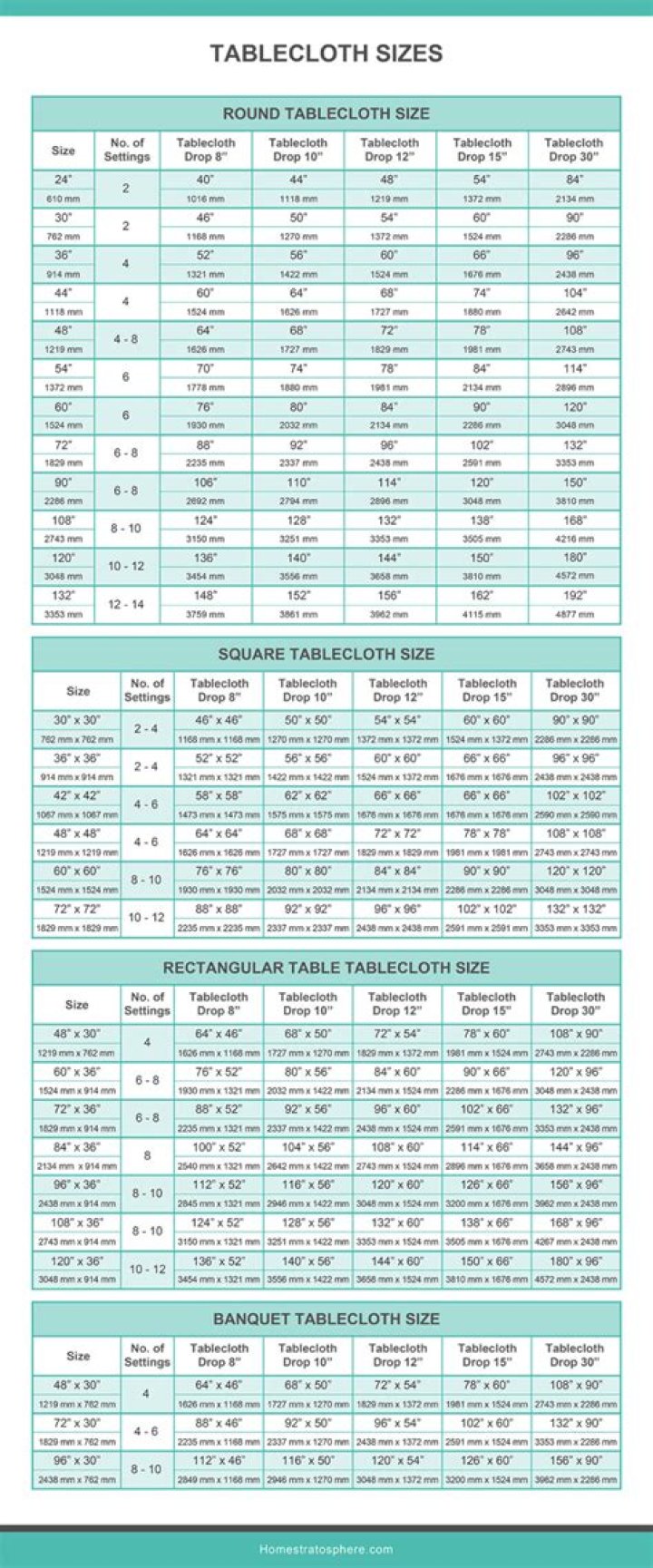 What sizes do tablecloths come in