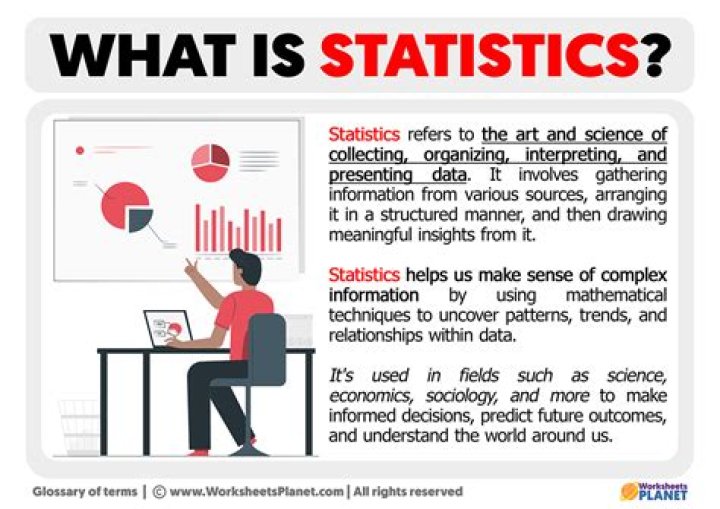 What subject is statistics under