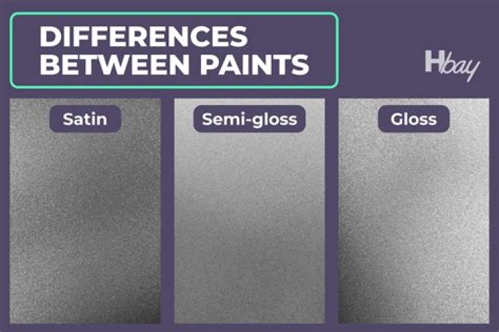 What type of finish is satin paint