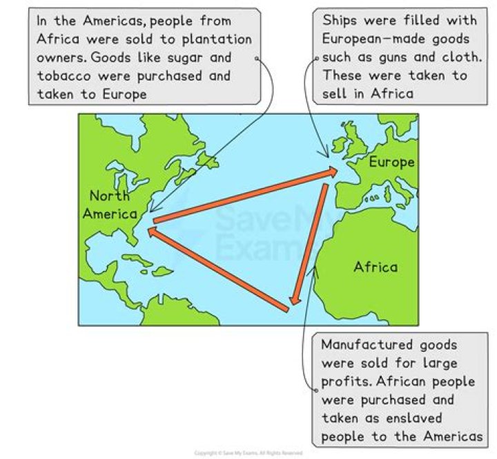 What was Americas attitude towards ww1