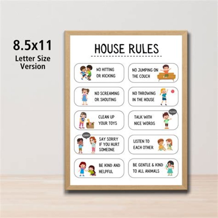 What year did House Rules Start