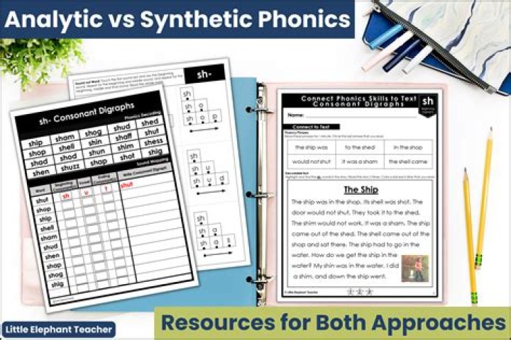 Whats the difference between synthetic and analytic phonics