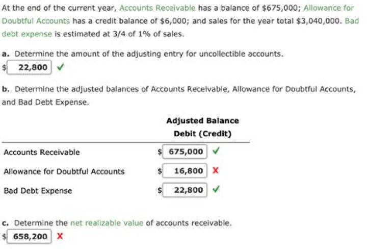 When a patient makes a payment on their account the accounts receivable balance is