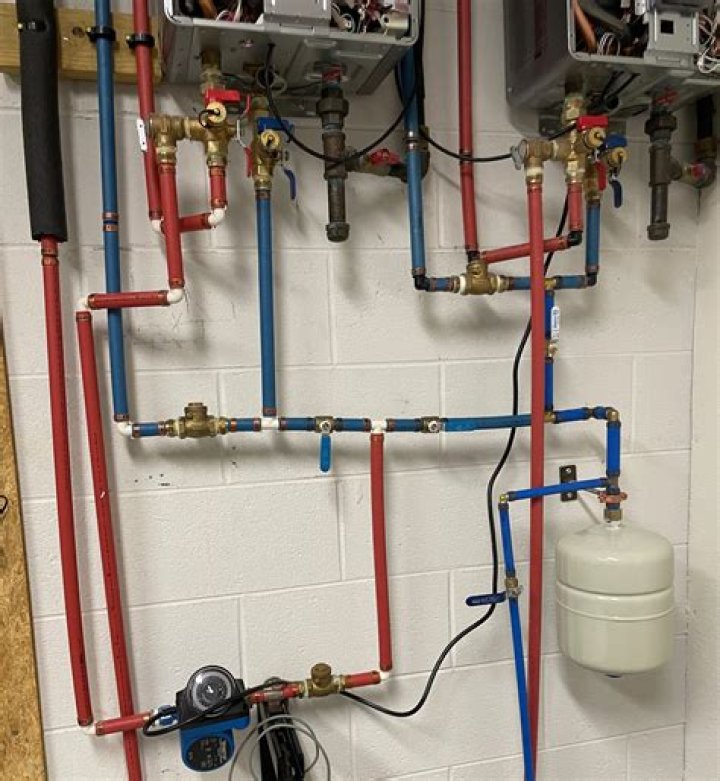 When did the Rinnai hot water system come out?