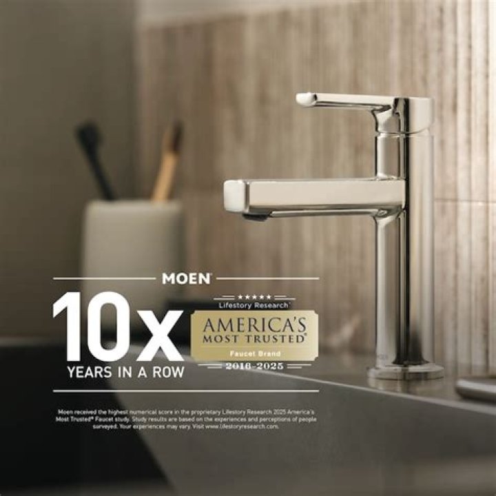 Where can I buy Moen kitchen faucets for free?