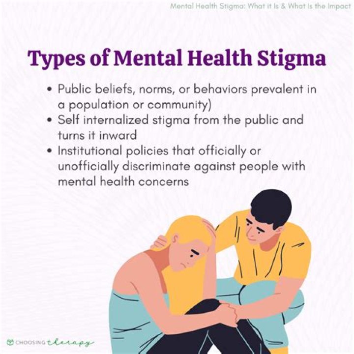 Where is stigma located and what is its function