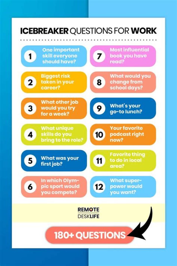 Which is the best ice breaker question to ask?