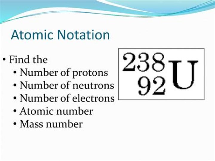 Which number is equal to the number of protons in the atom