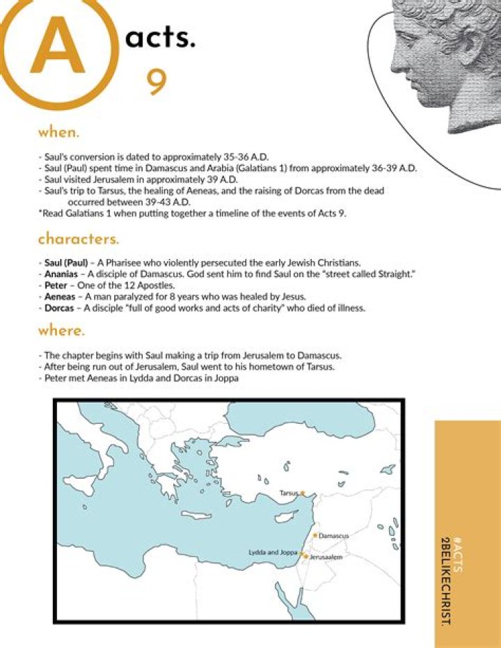 Who were the Grecians in Acts 9