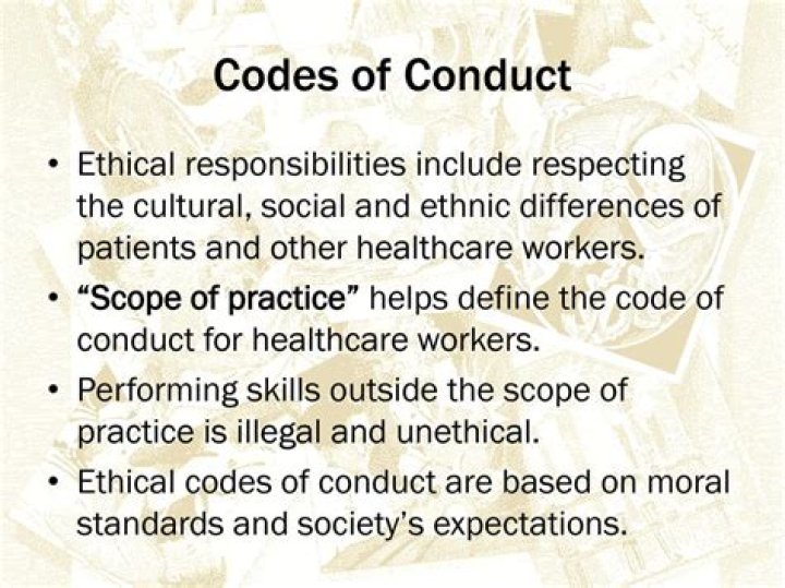 Why are ethical codes of conduct important in psychological testing