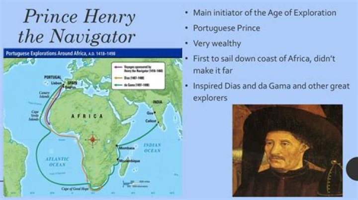 Why did Henry the Navigator sponsor voyages of exploration