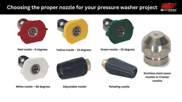 Why does my pressure washer soap nozzle not work?