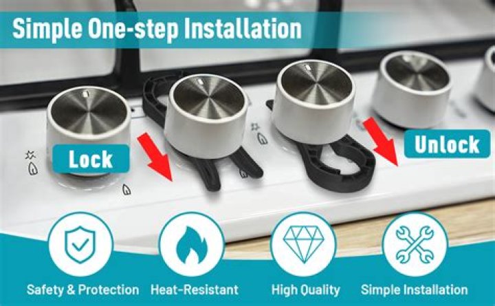 Why does my Sterling 40 St burner lock out?