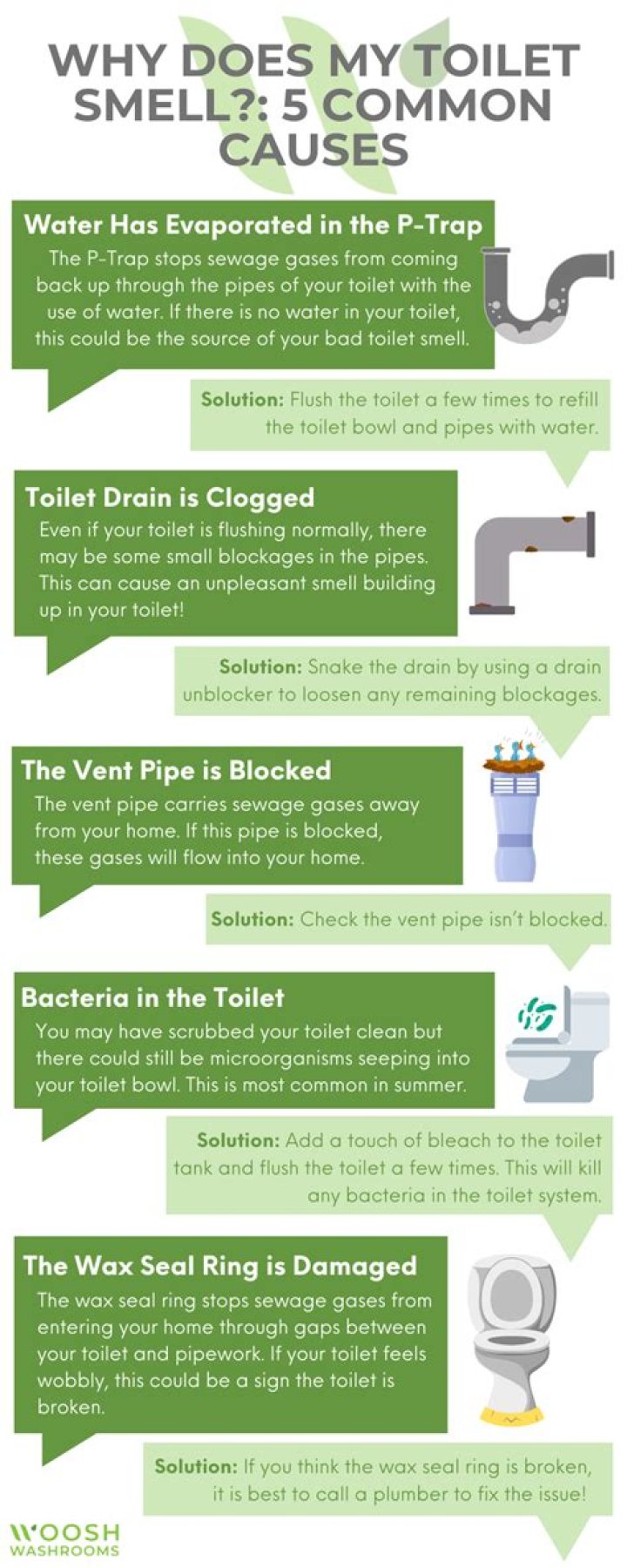 Why does my toilet periodically run for a few seconds?